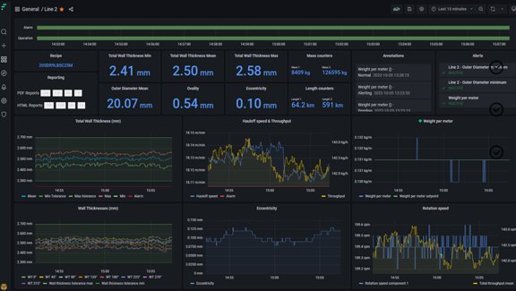 iDOO-Dashboard.png